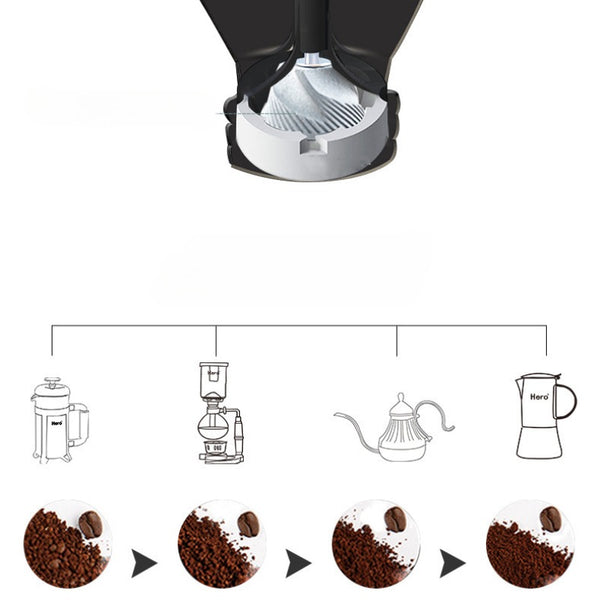 Go Fresh Manual Coffee Grinder Set